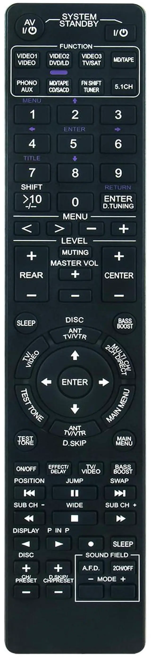 Main image of RM-U303 RM-U305 Replace Remote Applicable for Sony Stereo Receiver STR-V323 | STR-DE335 STR-SE391 STR-DE475 STR-DE675 STR-DE575 HT-DDW830 STR-K502P STR-K502 HT-5100D STR-DB870 STR-DB1070 STR-K402