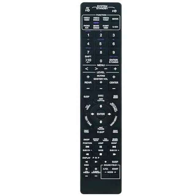 Alt view image 6 of 6 - RM-U303 RM-U305 Replace Remote Applicable for Sony Stereo Receiver STR-V323 | STR-DE335 STR-SE391 STR-DE475 STR-DE675 STR-DE575 HT-DDW830 STR-K502P STR-K502 HT-5100D STR-DB870 STR-DB1070 STR-K402