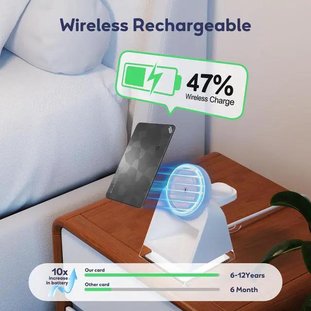 Alt view image 5 of 7 - Wallet Tracker Card (iOS and Android) - 0.06in Slim Tracking Card | IP68 Waterproof Bluetooth Smart Card, Work with Apple Find My & Google Find Hub, Item Finder for Luggage, Passports, Backpack