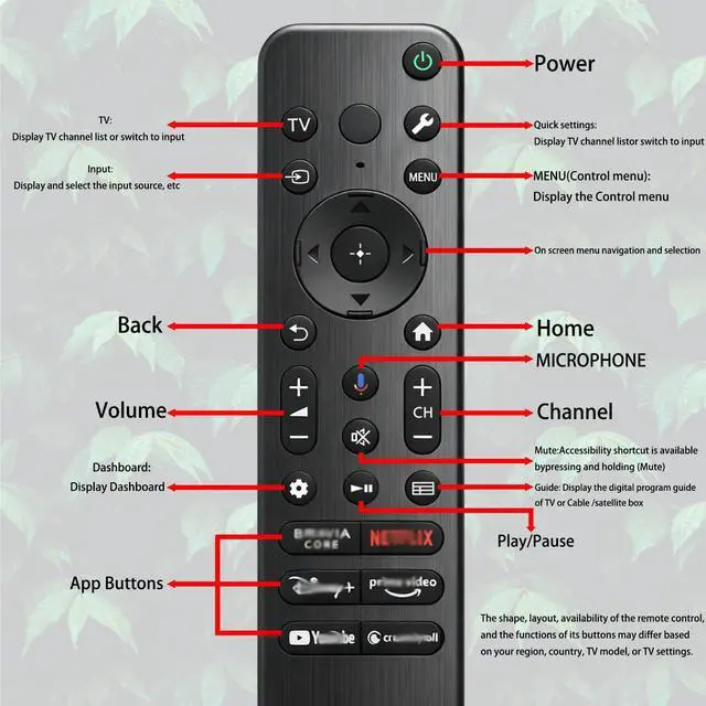 Alt view image 5 of 7 - RMF-TX910U Voice Remote New Replacement Compatible with Sony TV Bravia Remote, Compatible with All Smart LED OLED TVs Series with Voice Function