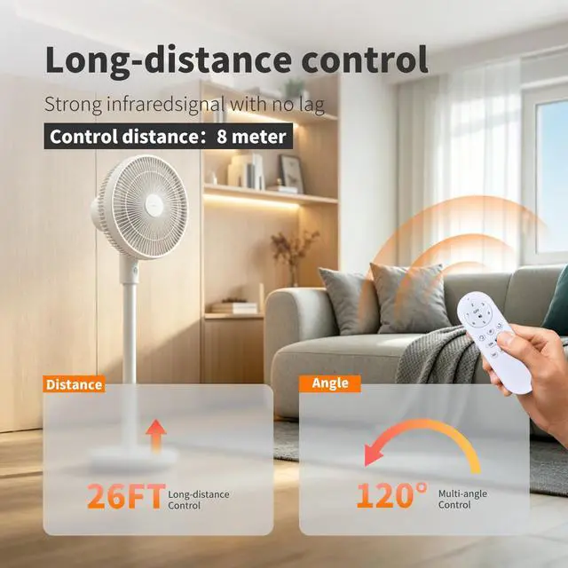 Alt view image 2 of 7 - Replacement Remote Control fits Roomratv Ceiling Fan RV-52-BK-3D-R3 RV-52-BW-3D-R3 RV-52-BX-3D-R3 9002