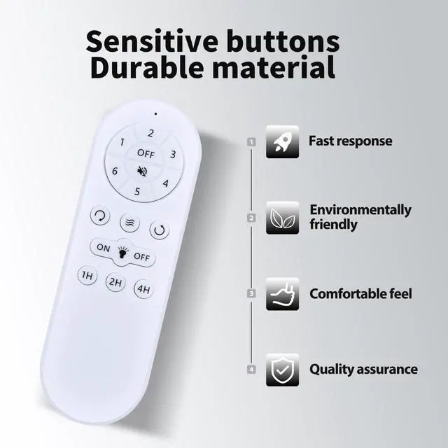Alt view image 3 of 7 - Replacement Remote Control fits Roomratv Ceiling Fan RV-52-BK-3D-R3 RV-52-BW-3D-R3 RV-52-BX-3D-R3 9002