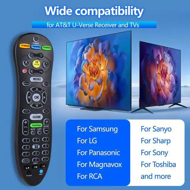 Alt view image 2 of 7 - S30-S1B Remote Control for AT&T U-Verse Receiver and TV | Compatible with AT&T U-Verse System Receiver Cable Boxes ISB7005 and ISB7000, with Backlit Function
