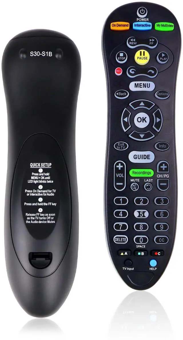 Main image of S30-S1B Remote Control for AT&T U-Verse Receiver and TV | Compatible with AT&T U-Verse System Receiver Cable Boxes ISB7005 and ISB7000, with Backlit Function