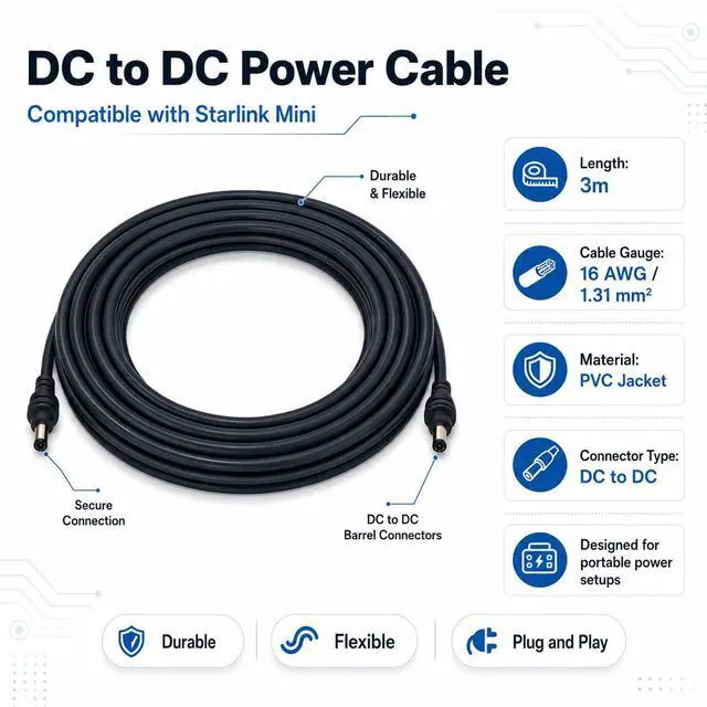 Alt view image 2 of 7 - Starlink Mini Power Cable Compatible, DC to DC Cable with Waterproof 5.5mm x 2.1mm Connector, 16AWG PVC Cord (22.9FT)