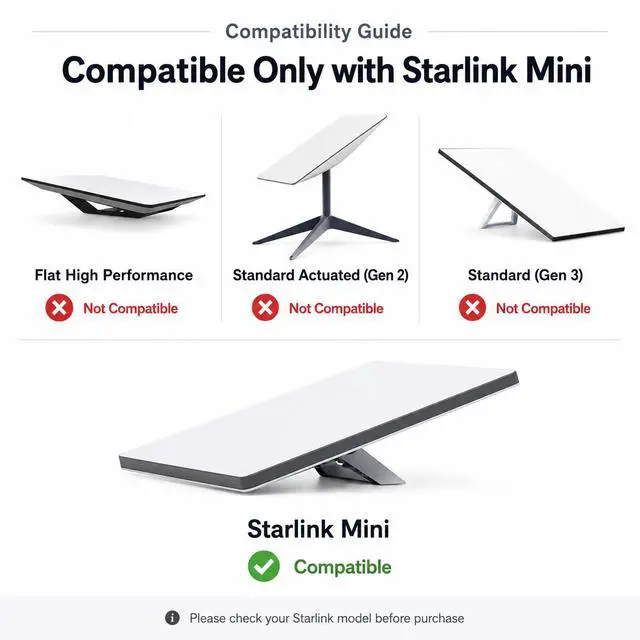 Alt view image 7 of 7 - Starlink Mini Power Cable Compatible, DC to DC Cable with Waterproof 5.5mm x 2.1mm Connector, 16AWG PVC Cord (22.9FT)