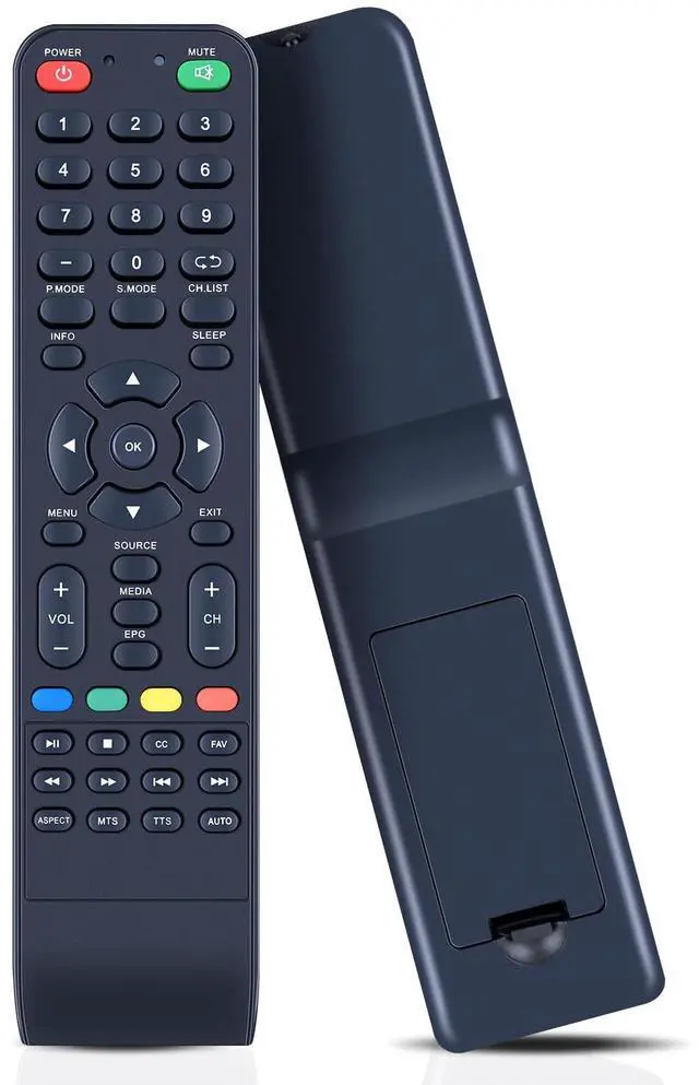 Main image of Replacement Remote Control for Supersonic TV, Compatible with SC-2412 SC-2212 SC-1912 SC-1511 SC-1312 SC-4314K SC-4344K SC-4024K