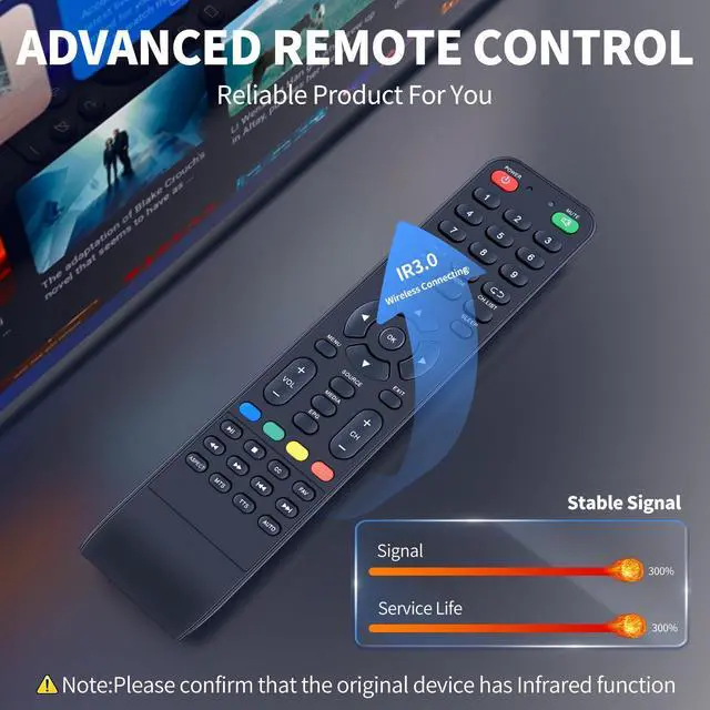 Alt view image 4 of 7 - Replacement Remote Control for Supersonic TV, Compatible with SC-2412 SC-2212 SC-1912 SC-1511 SC-1312 SC-4314K SC-4344K SC-4024K