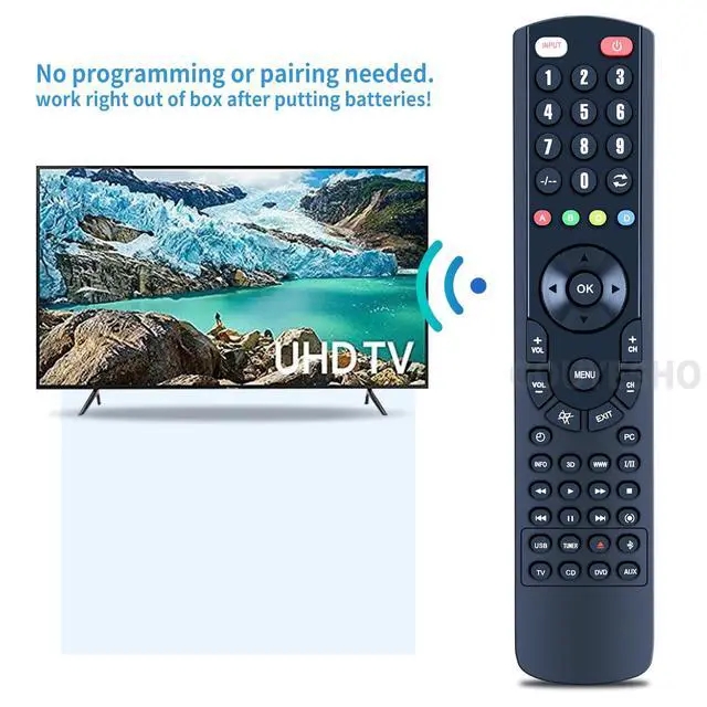 Alt view image 3 of 5 - New Replacement Remote Control for Onkyo TX-DS575 TX-DS575X RC-391M RC-392M