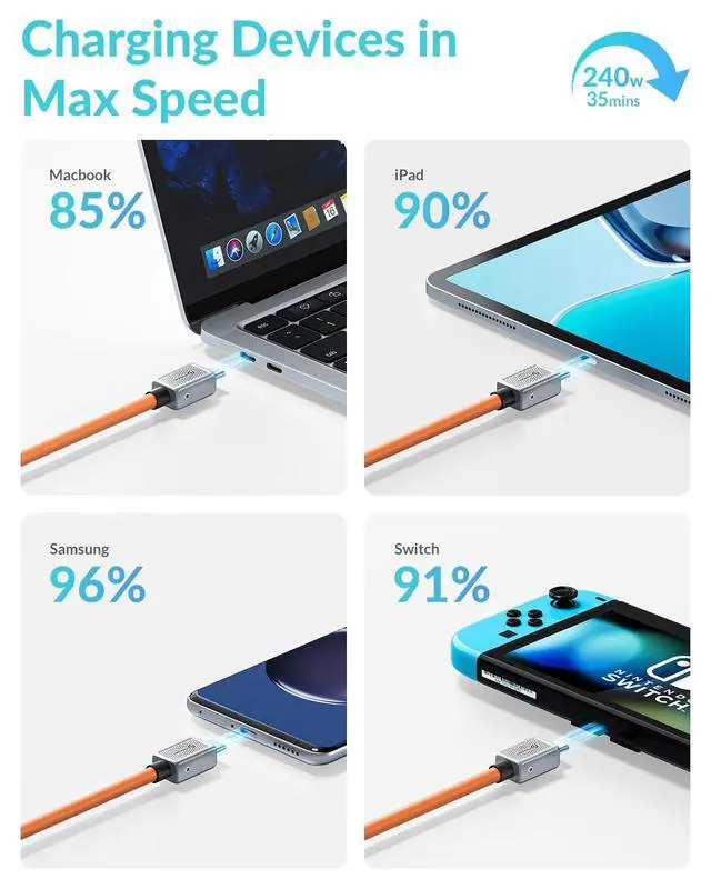 Alt view image 4 of 6 - 240W USB C to USB C Cable, Zine Alloy, 20Gbps, 6.6ft, Orange