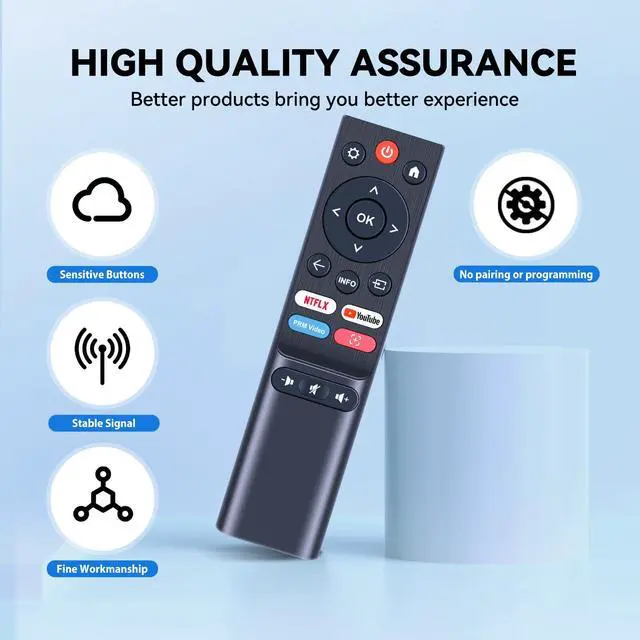 Alt view image 3 of 7 - Replacement Remote Control for AuKing H10, KJM K3, Yaber L2 Plus Projector | for OWNKNEW GC357, Kogan KAMLIF8PRRA