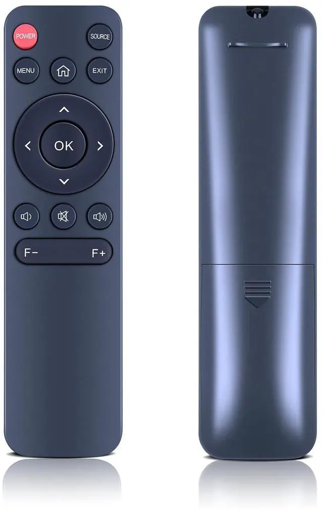 Main image of Replacement Remote Control for Haqdl HA04 HA05 HA02,PURSHE HI-01 Projector | for Puxinat TP-02, AKATUO