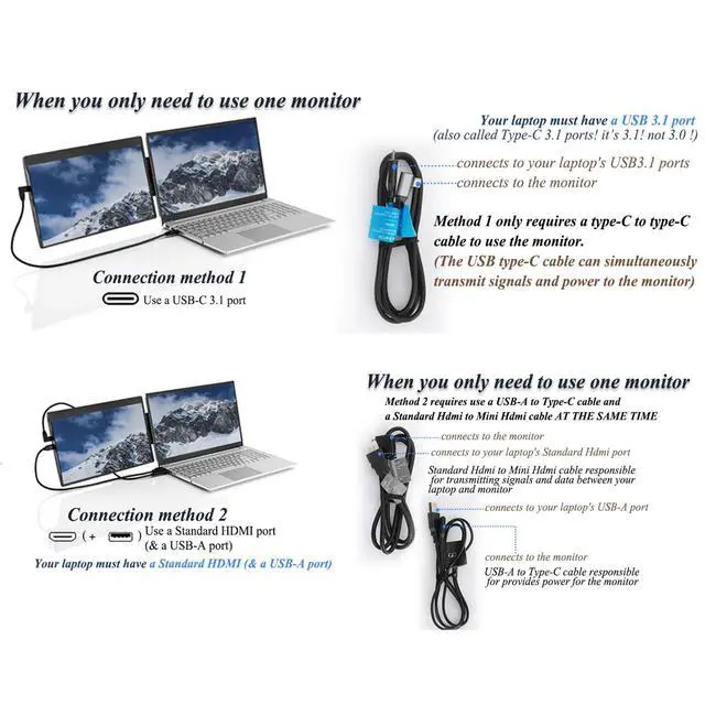 Alt view image 6 of 6 - 14.1'' Laptop Screen Extender, FHD IPS Portable Monitor, 360° Rotatable Dual Monitor for Laptop, Extender Connected with Type-c/hdmi, Support PC/Mobile Phone, Black