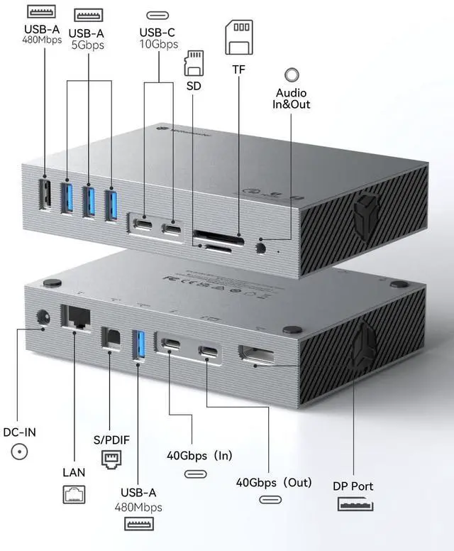 Alt view image 2 of 7 - Thunderbolt 3 Docking Station 8K Display for Windows and Mac | 15-in-1 40Gbps Laptop Dock with Dual Thunderbolt 3 Ports, 60W PD, 7 USB Ports, Gigabit Ethernet, SD/TF, S/PDIF, Audio