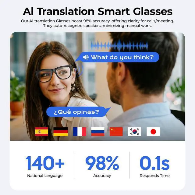 Alt view image 2 of 6 - AI Smart Bluetooth Translation Glasses,Smart Glasses with 140+ Languages Online Translation and Color-Change Lens,Built-in Mic & Speakers,Anti-Blue Light Lens with Listening Voice Control