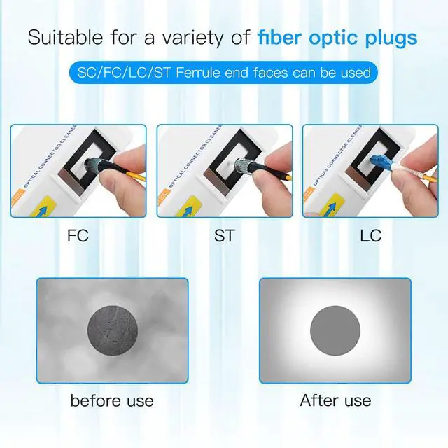 Alt view image 4 of 6 - Fiber Cleaner Box - FTTH Fiber Optic Cleaning Box for FC & SC & LC End Faces & Optical Connectors -More Than 500 Times Anti Static Clean Swab, White