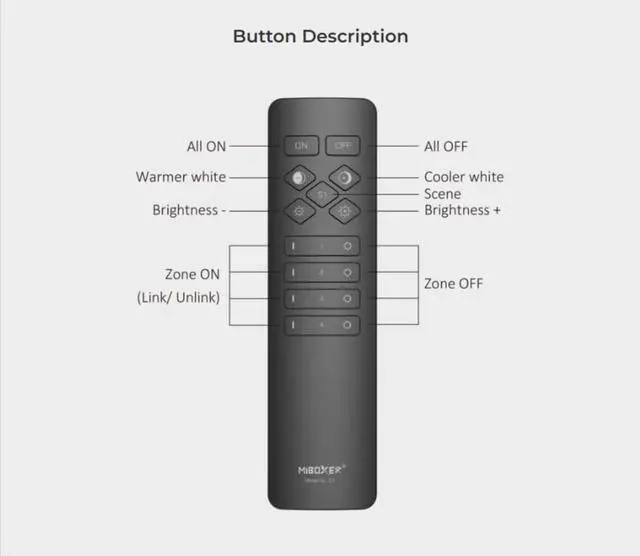 Alt view image 4 of 4 - C1 CCT Color Temperature Remote 2.4GHz, Wireless Tunable White LED Dimmer, Brightness & Color Temp Adjustable, Compact Remote