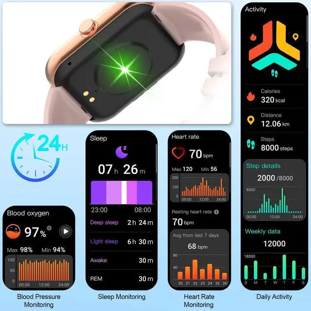 Alt view image 5 of 7 - Smart Watch for Men & Women, 1.91" Fitness Tracker with Answer/Make Calls, IP68 Waterproof, 110+ Sports Modes, Heart Rate & Sleep Monitoring, Compatible with Android iOS (Pink)