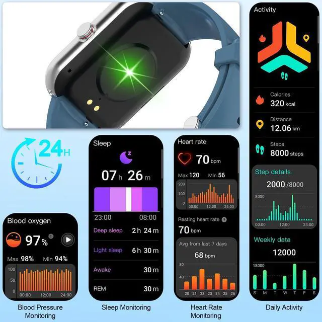 Alt view image 5 of 7 - Smart Watch for Men & Women, 1.91" Fitness Tracker with Answer/Make Calls, IP68 Waterproof, 110+ Sports Modes, Heart Rate & Sleep Monitoring, Compatible with Android iOS (Blue)