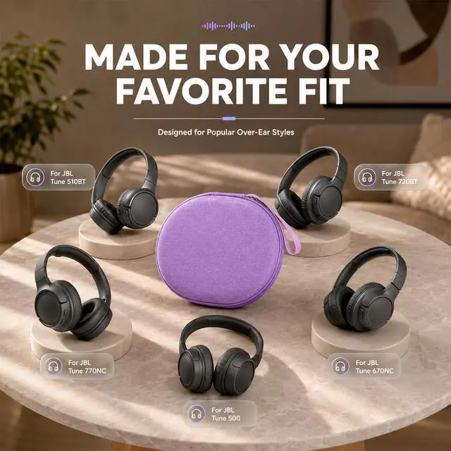 Alt view image 2 of 7 - Hard Headphone Case for JBL Tune 770NC/510BT/720BT/520BT/670NC | Wave Foam, Elastic Strap, Soft Lining, Mesh Pocket, Carry Handle, Folded Headphone Storage, Purple, Case Only