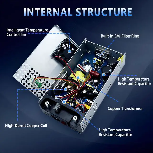 Alt view image 6 of 6 - 110V AC to DC 48V Converter 120V to 48V 12A 600W Power Supply | Voltage Adjustable Switching Power Supply for LED Strip Motor Pump CCTV Camera System Car Stereo 3D Printer