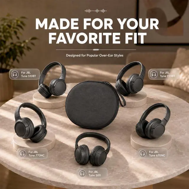 Alt view image 2 of 7 - Hard Headphone Case for JBL Tune 770NC/510BT/720BT/520BT/670NC | Wave Foam, Elastic Strap, Soft Lining, Mesh Pocket, Carry Handle, Folded Headphone Storage, Black, Case Only