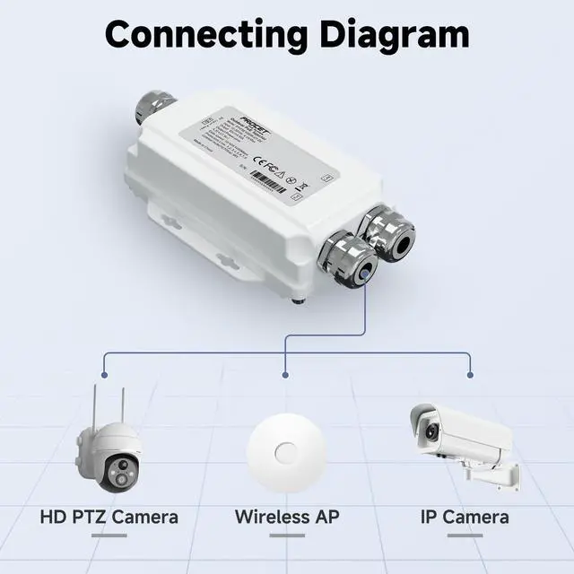 Alt view image 3 of 6 - PROCET Gigabit PoE Injector 30W Outdoor IEEE802.3AT, 6KV Surge Protection, Aluminum Alloy IP67 Waterproof, Wide Temp -40 to 149 for Unifi E7, Sisco Wireless AP, PTZ AI Camera, Micro Wave Radio
