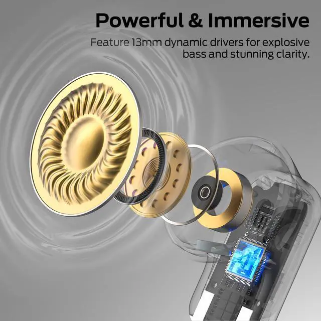 Alt view image 2 of 7 - N-Lite 217 Wireless Earbuds, Immersive Stereo Sound, Bluetooth 6.0 in-Ear Headphones, Built-in Smart Noise Cancelling Mic for Clear Calls, Comfortable Fit, 32H Playtime, IPX5 Waterproof, White