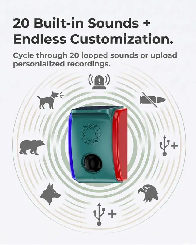Alt view image 3 of 7 - Solar Motion Sensor Alarm, Motion Activated Deer Bear Deterrent | Voice Customization, 20 Sounds With Dog Barking, Red & Blue Strobe, 5 Smart Modes, Auto-Patrol For Farm, Barn, Orchard