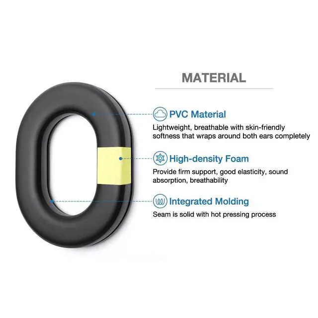 Alt view image 2 of 6 - Lightweight Air Sealed Ear Cushion Pads Compatible with Telex HR-1, HR-2, Telex HR Series, Telex Air3100 Air3500, Telex Stratus Heli, Telex Echelon Series Aviation Headset