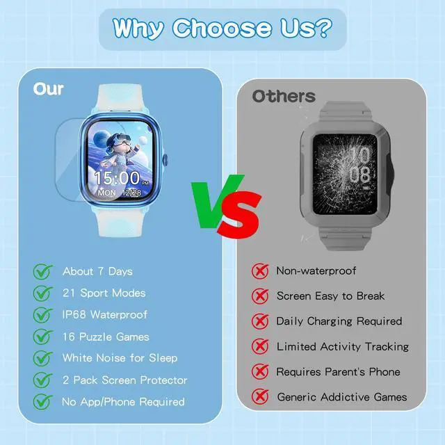 Alt view image 3 of 6 - Smart Watch for Kids IP68 Waterproof Sleep Tracker with White Noise | 1.83" Touch Screen, 21 Sport Modes, Heart Rate & Pedometer, No Phone/App Needed, Built-in Educational Games for Boys & Girls
