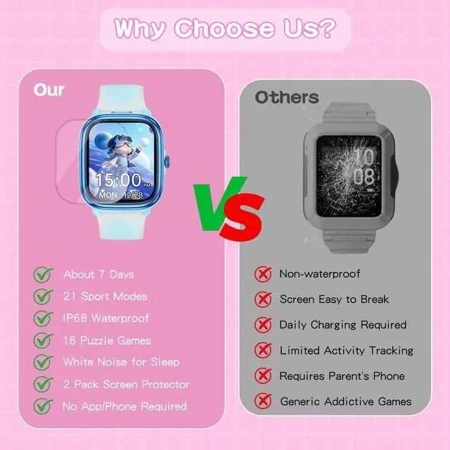 Alt view image 3 of 6 - Smart Watch for Kids IP68 Waterproof Sleep Tracker with White Noise | 1.83" Touch Screen, 21 Sport Modes, Heart Rate & Pedometer, No Phone/App Needed, Built-in Educational Games for Boys & Girls
