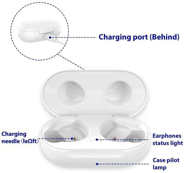 Alt view image 3 of 7 - Wired Charging Case Replacement Compatible with Samsung Galaxy Buds+ Plus SM-R175, Charger Case for Samsung Galaxy Buds SM-R170 (Earbuds not Included)