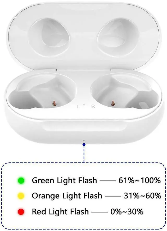 Alt view image 4 of 7 - Wired Charging Case Replacement Compatible with Samsung Galaxy Buds+ Plus SM-R175, Charger Case for Samsung Galaxy Buds SM-R170 (Earbuds not Included)