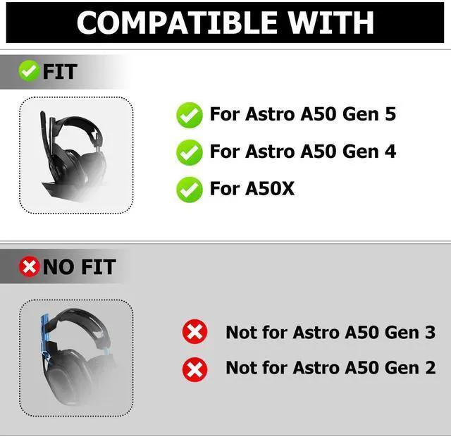 Alt view image 2 of 7 - A50 Mod Kit Replacement Ear Cushions and Headband Kit for Astro A50 Gen 4 / Gen 5 Headset, High-Density Noise-Isolating Foam with Added Thickness, Comfort Upgrade (Black)