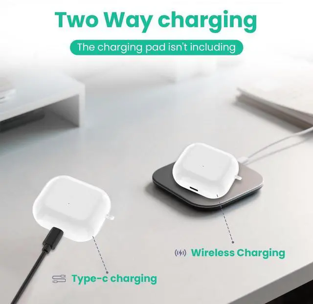Alt view image 4 of 7 - Charging Case Inended for Samsung Galaxy Buds 3 Pro,Replacement Charger Station with USB C Cable Wired Earbuds Charger Case Dock Stand Cradle Cover (White)