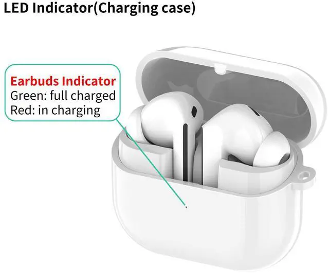 Alt view image 6 of 7 - Charging Case Inended for Samsung Galaxy Buds 3 Pro,Replacement Charger Station with USB C Cable Wired Earbuds Charger Case Dock Stand Cradle Cover (White)