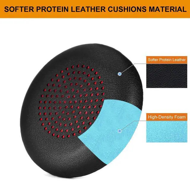 Alt view image 4 of 7 - HC5 HC6 Ear Pads - Replacement Ear Cushion Cover Compatible with MPOW HC5 HC6 Noise Cancelling Headphones,Softer Leather,High-Density Noise Cancelling Foam