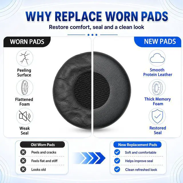 Alt view image 4 of 7 - Replacement Ear Pads for Jabra Evolve 75(75UC 75MS 75SE) On-Ear Wireless Headphone, Ear Cups Cover, Soft LeatherMemory Foam Headset Cushions-Black (Do not fit Jabra Evolve2 75)