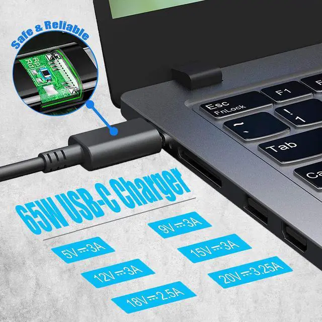 Alt view image 3 of 6 - 65W USB-C Laptop Charger,Compatible with Lenovo Thinkpad Chromebook ADLX65YCC3A/ADLX65YDC2A & Dell,HP,Asus,Acer...All Type-C Series Power Adapter