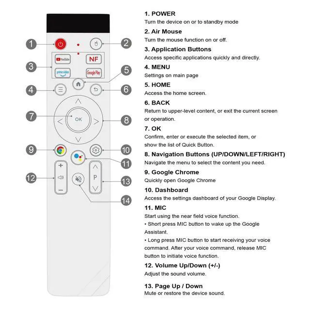 Alt view image 4 of 4 - VLH Smart Portable TV Remote Control