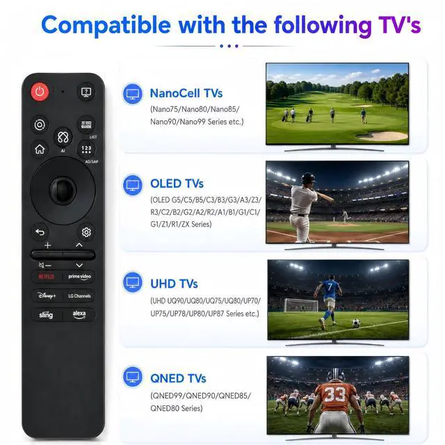 Alt view image 5 of 6 - Magic Remote Replacement for LG Smart TV with Voice Control & Air Mouse Pointer, Compatible with 2019-2025 LG OLED QNED NanoCell 4K 8K TV Replaces AN-MR25GA AN-MR24GA AN-MR23GA AN-MR20GA