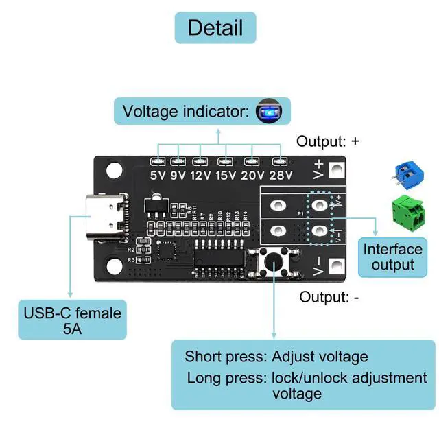 Alt view image 2 of 6 - 1PCS USB-C PD3.0/3.1 QC Trigger Board 5V 9V 12V 15V 20V 28V 5A Adjustable Voltage Trigger Module Type-C Female Input with Indicator