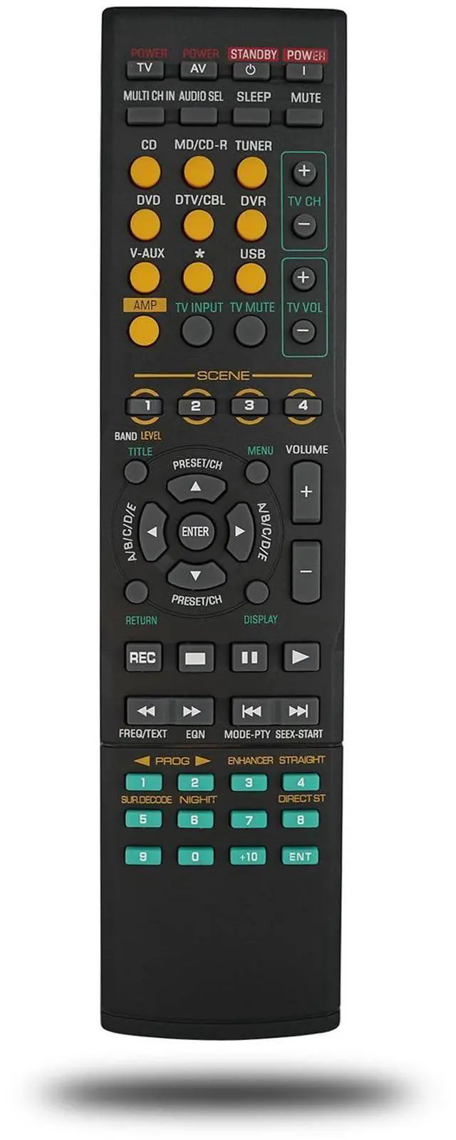 Main image of AV Remote Control Fit for RXV661BL HTR-6080 HTR6080 RX-V661 RXV661 RXV661BL for Yamaha AV System