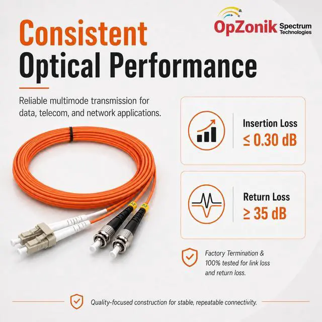 Alt view image 6 of 7 - 3M LC to ST Fiber Optic Patch Cable Multimode OM1 Duplex 62.5/125µm Optical Patch Cord 1G/10G Fiber Optic Cable LC-ST 3 Meter (9.8ft)