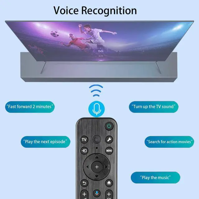 Alt view image 2 of 6 - RMF-TX920U Voice Backlit Remote Control Compatible with Sony 2024 Smart TV K43S20M2 K-43S20M2 K43XBR80M2 K-43XBR80M2 K43XR50 K-43XR50 Replacement Controller with Netflix PrimeVideo YouTube Buttons