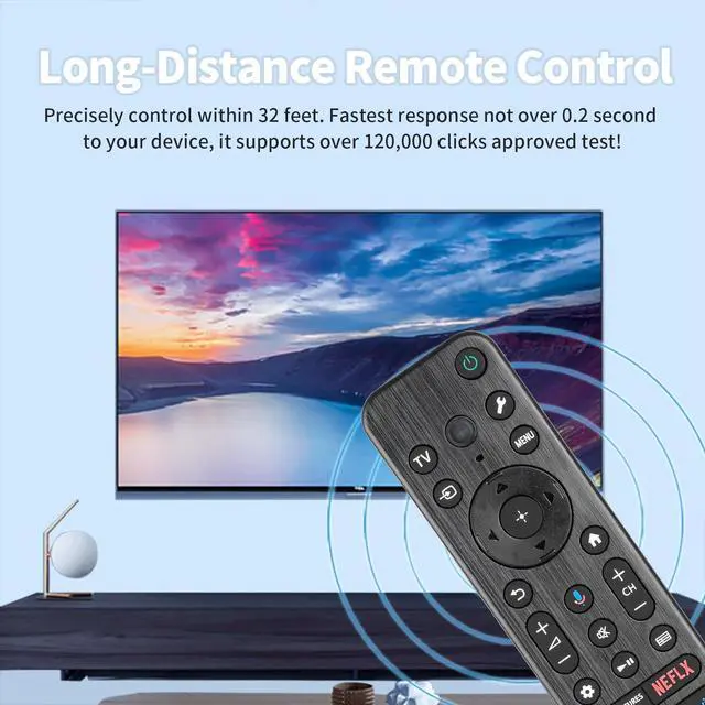 Alt view image 5 of 6 - RMF-TX920U Voice Backlit Remote Control Compatible with Sony 2024 Smart TV K43S20M2 K-43S20M2 K43XBR80M2 K-43XBR80M2 K43XR50 K-43XR50 Replacement Controller with Netflix PrimeVideo YouTube Buttons