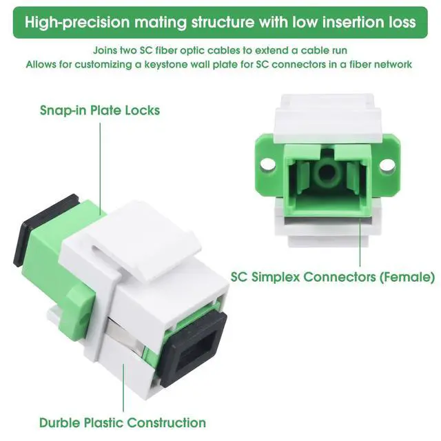 Alt view image 3 of 6 - 25 Pack SC/APC Fiber Optic Coupler Keystone Jack Modular for Patch Panels and Wall Plates Fiber Optic Cable Adapter SC Singlemode
