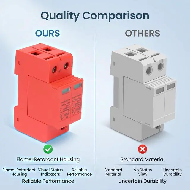 Alt view image 5 of 7 - 2Pcs SPD Protective Devices, DC Photovoltaic Arrester, PC Retardant,Visual Window, 40kA Discharge Current,Nominal 20kA, 3.5kV Voltage Protection Level (DC 500V)