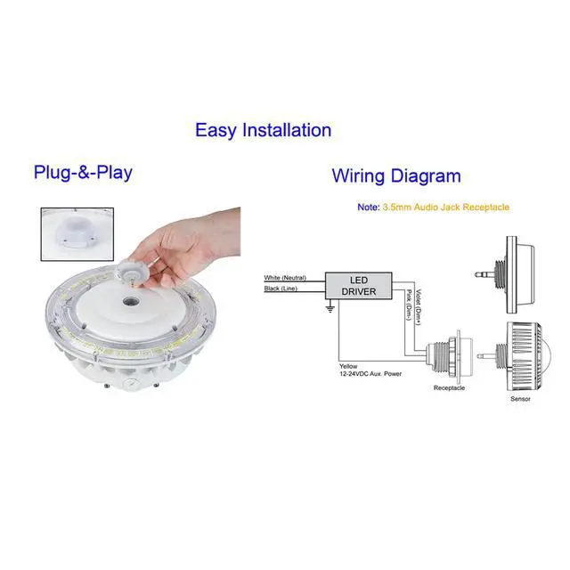 Alt view image 6 of 7 - LED Fixture Plug in Microwave Sensor, Plug and Play Microwave Motion Sensor for LED Linear High Bay UFO Canopy Light, DC 12V 3.5MM Audio Jack, BI-Level, Model# ANT-5-4T, 2-Pack